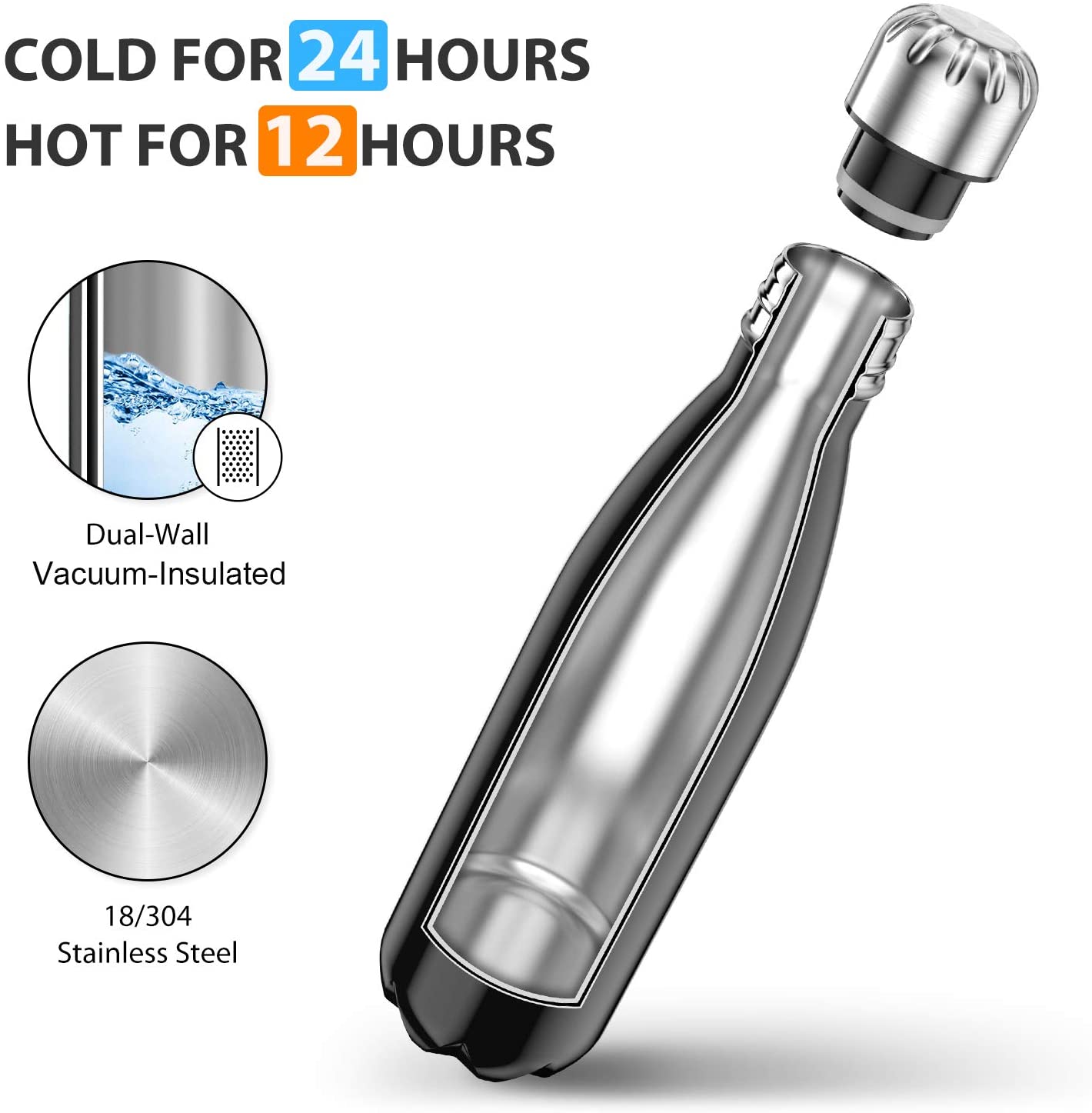 American CEO Patriotic Eagle 17oz Stainless Steel Water Bottle